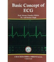 Basic Concept of ECG