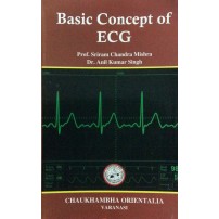 Basic Concept of ECG