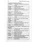 Fundamentals of Indian Sociology