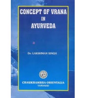 Concept of Vrana in Ayurveda