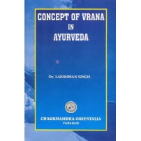 Concept of Vrana in Ayurveda